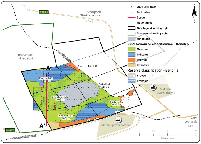 Figure 13: Grootegeluk mine