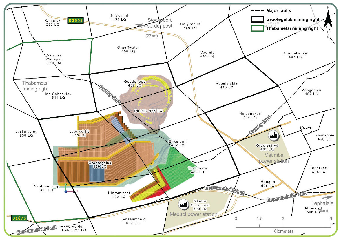 Figure 5: Grootegeluk LoM