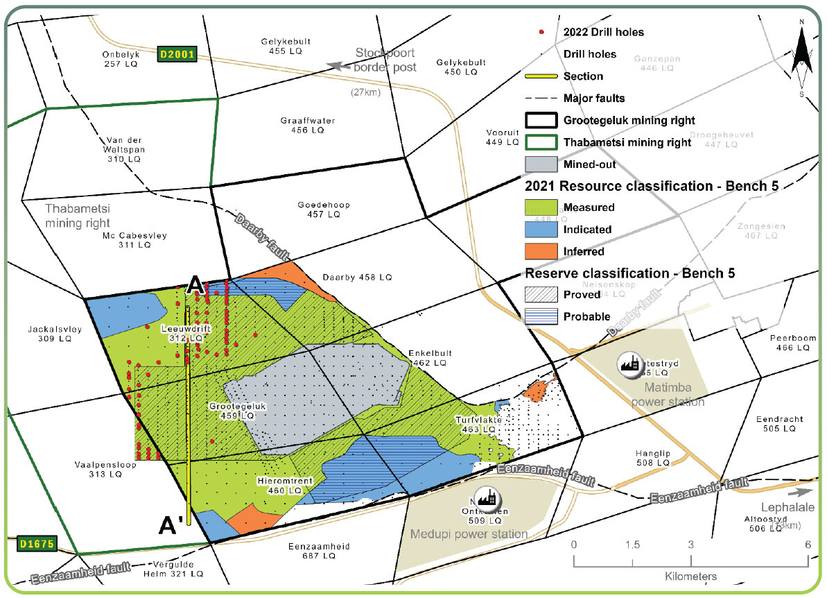 Figure 14: Grootegeluk mine