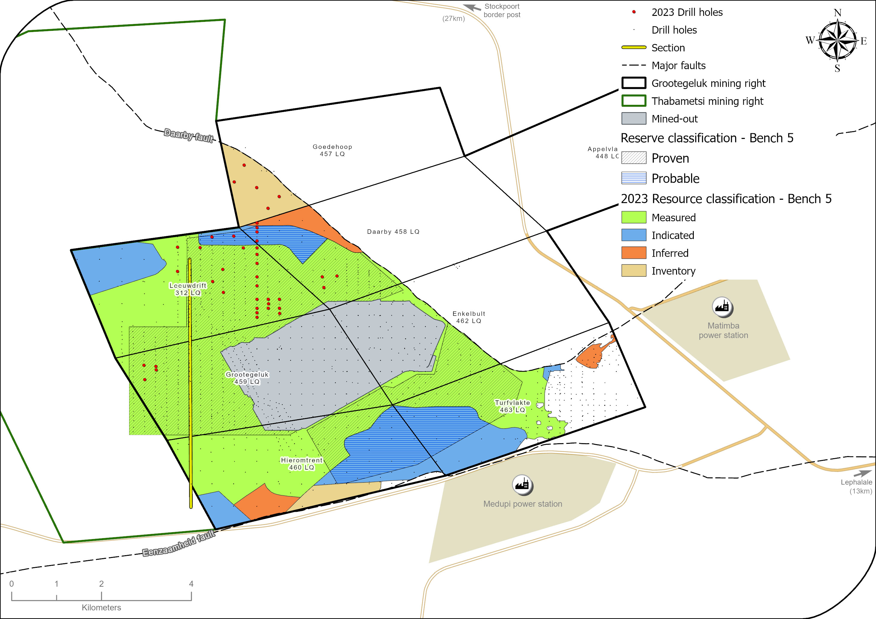 Figure 8: Grootegeluk mine