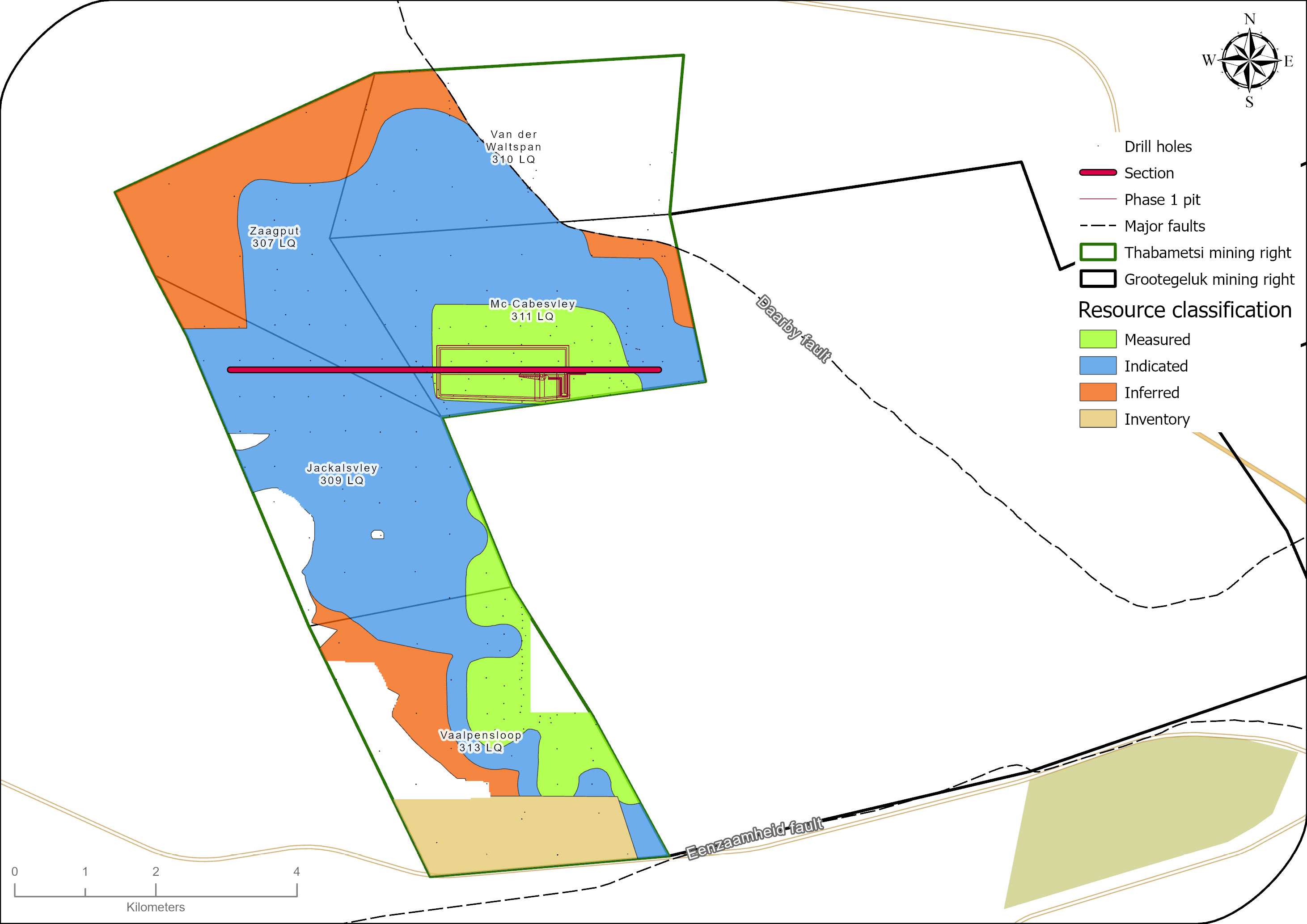 Figure 10: Thabametsi resource