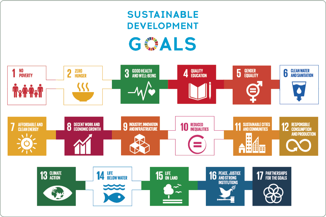 sus-dev-goals
