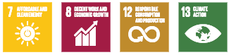 Manufactured capital sdgs