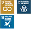 SDGs