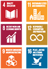 SDGs