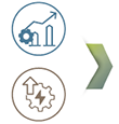 Key capital dependencies