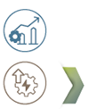 Key capital dependencies