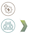 Key capital dependencies