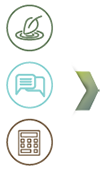 Key capital dependencies