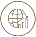 World economy